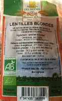 lentilles blondes
