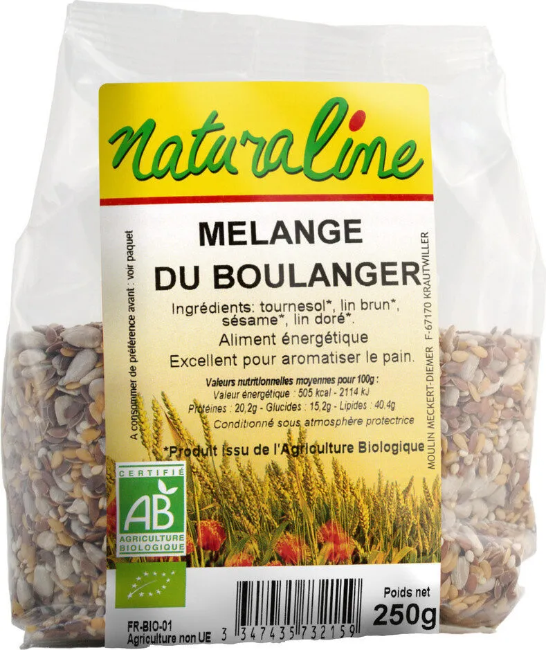 Mélange du boulanger