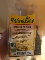 Graines de chia