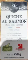 Quiche au saumon