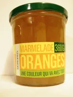 Marmelade Oranges