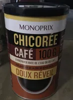 Chicorée café