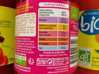Jus de légumes bio