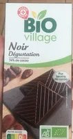 Chocolat Noir Degustation