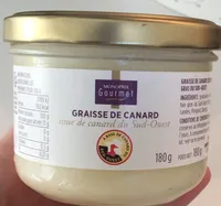 Graisse de canard