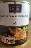 Confit decanard du sud-ouest