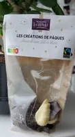 Les créations de Pâques