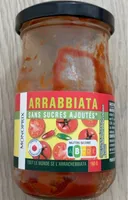 Arrabbiata