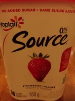 Source 0%