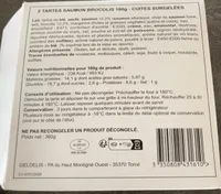Tarte saumon brocolis