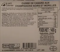 Cuisse de canard aux champignons noirs et morilles