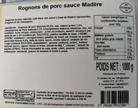 Rognons de porc sauce madère