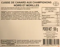 Cuisse de canard aux champignons noirs et morilles