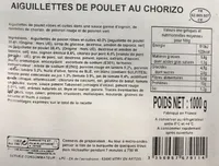 Aiguillettes de poulet au chorizo