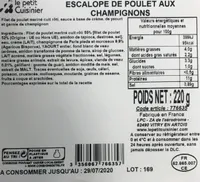 Escalope de poulet aux champignons