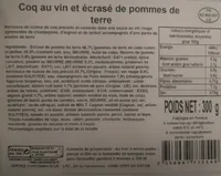 Coq au vin et écrasé de pommes de terre