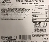 Aiguillettes de poulet au poivron rouge