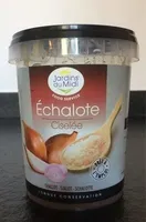 Morceaux Et Purée D'échalote