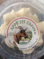 Appétit chèvre