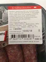 Saucisse aux Oignons