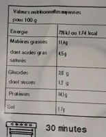 12  boulettes de porc tomates & basilic