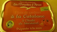 Filets de sardines à la Catalane