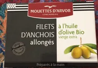 Filets d’anchois allonges