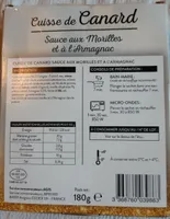 Cuisse de canard Sauce aux morilles et à l'Armagnac