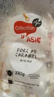 Porc au caramel