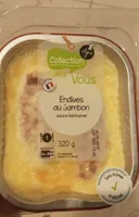 Endives au jambon et sauce béchamel
