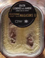 Gratin d endives au jambon
