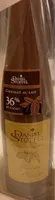 Bouteille de vin en chocolat au lait