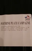 Poitrine Plate au poivre