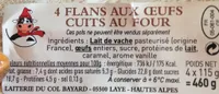 Flan aux oeufs cuits au four