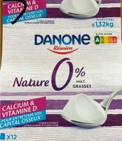 Nature 0%