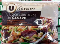 Poêlée gourmande au canard