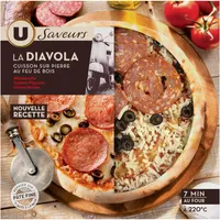 Pizza diavola à base de fromages Provolone et de salami piquant