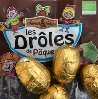 Les drôles de Pâques