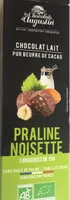 Bouchées praliné noisette
