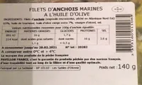 Filets d anchois