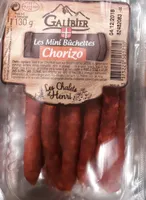 Les minis chorizos