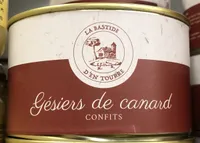 Gesiers de canard