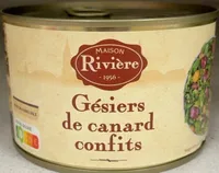 Gésiers de canard confits