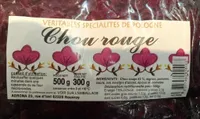 Chou rouge Pologne