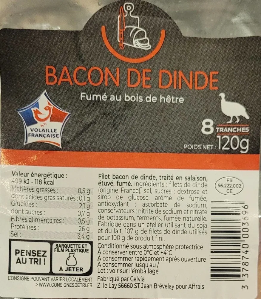 Bacon de dinde