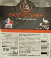 Bacon de dinde