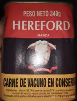 Carne enlatada