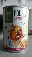 poulet ratatouille