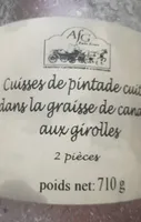 Cuisse de pintade cuites