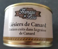Gésiers de canard